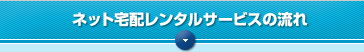 �l�b�g��z�����^���T�[�r�X�̗���