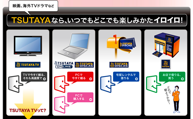 �f��A�C�OTV�h���}�Ȃ�TSUTAYA�Ȃ�A���ł��ǂ��ł��y���݂����C���C���I
