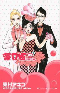 �C���P