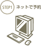 step1 �l�b�g�ŗ\��