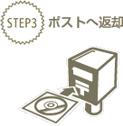 step3 �|�X�g�֕ԋp