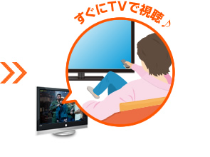 すぐにTVで視聴♪