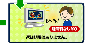 �ԋp�����͂���܂���B