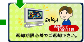 �ԋp�����K���ł��ԋp�������B