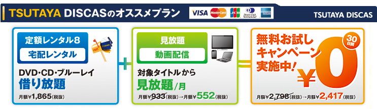 TSUTAYA DISCASのオススメプラン