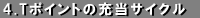 4.�s�|�C���g�̏[���T�C�N��