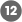 12 12
