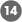 14 14