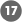17 17