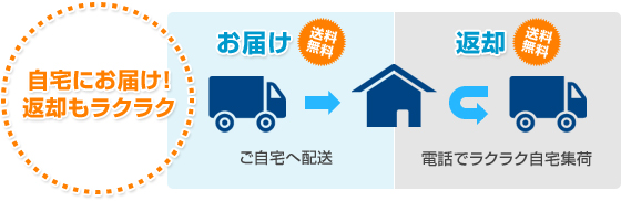 ����ˤ��Ϥ������ֵѤ�饯�饯