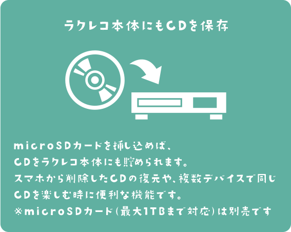 ラクレコ本体にもCDを保存 microSDカードを挿し込めば、CDをラクレコ本体にも貯められます。スマホから削除したCDの復元や、複数デバイスで同じCDを楽しむ時に便利な機能です。※microSDカード（最大1TBまで対応）は別売です