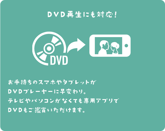DVD再生にも対応！ お手持ちのスマホやタブレットが DVDプレーヤーに早変わり。テレビやパソコンがなくても専用アプリで DVDもご鑑賞いただけます。