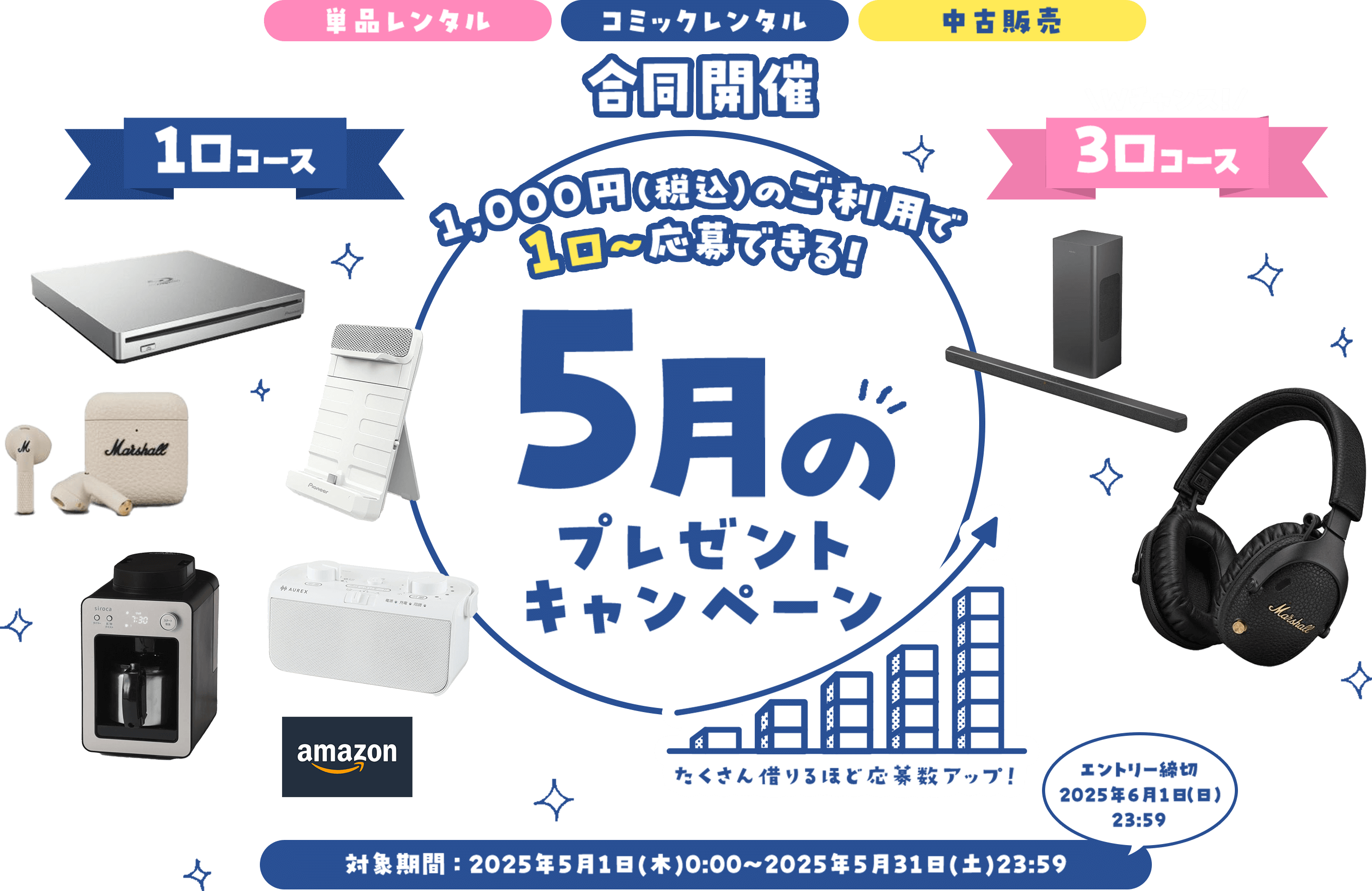 単品レンタル コミックレンタル 中古販売 合同開催 1,000円（税込）のご利用で 1口～応募できる！ 5月のプレゼントキャンペーン 対象期間：2025年5月1日(木)0:00～2025年5月31日(土)23:59 エントリー締切 2025年6月1日（日）23:59