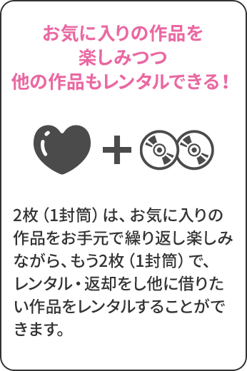 お気に入りの作品を 楽しみつつ他の作品もレンタルできる！