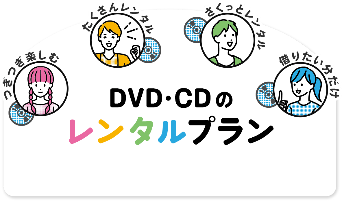 つぎつぎ楽しむ たくさんレンタル さくっとレンタル 借りたい分だけ DVD・CDのレンタルプラン