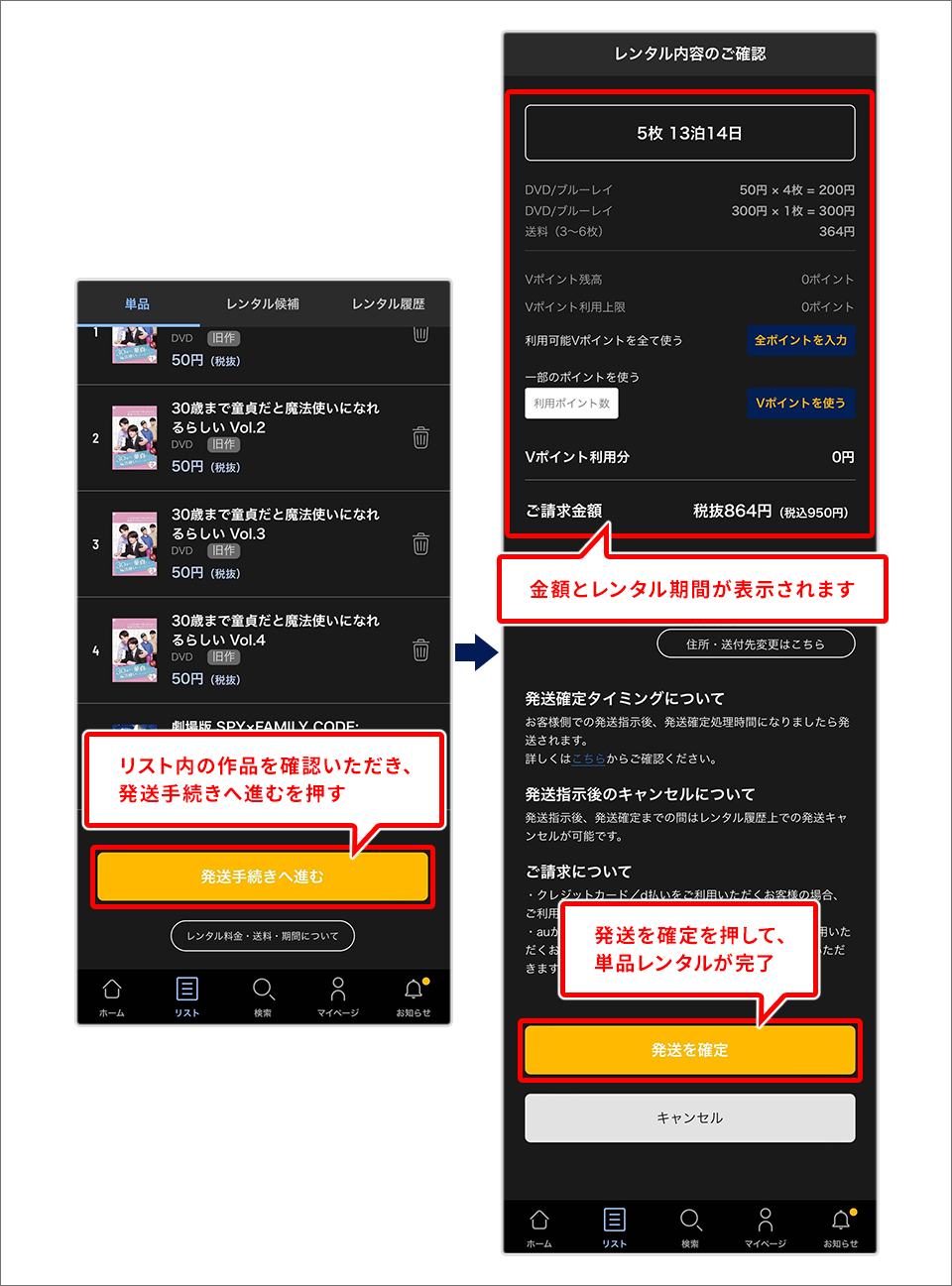 発送指示