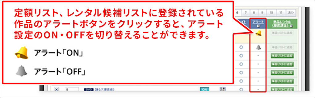 アラート機能