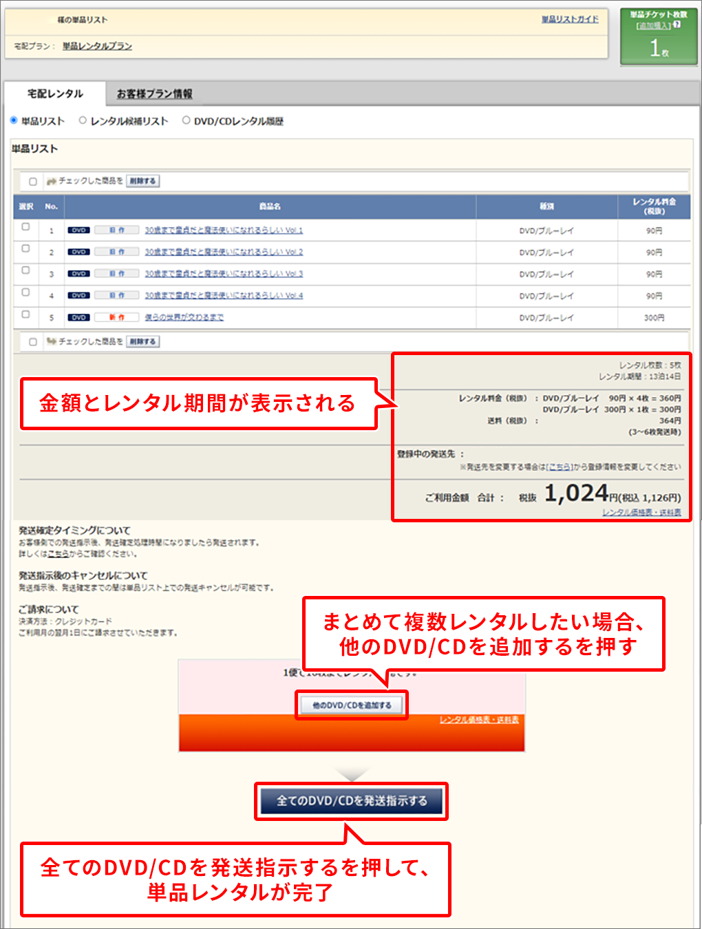 発送指示する