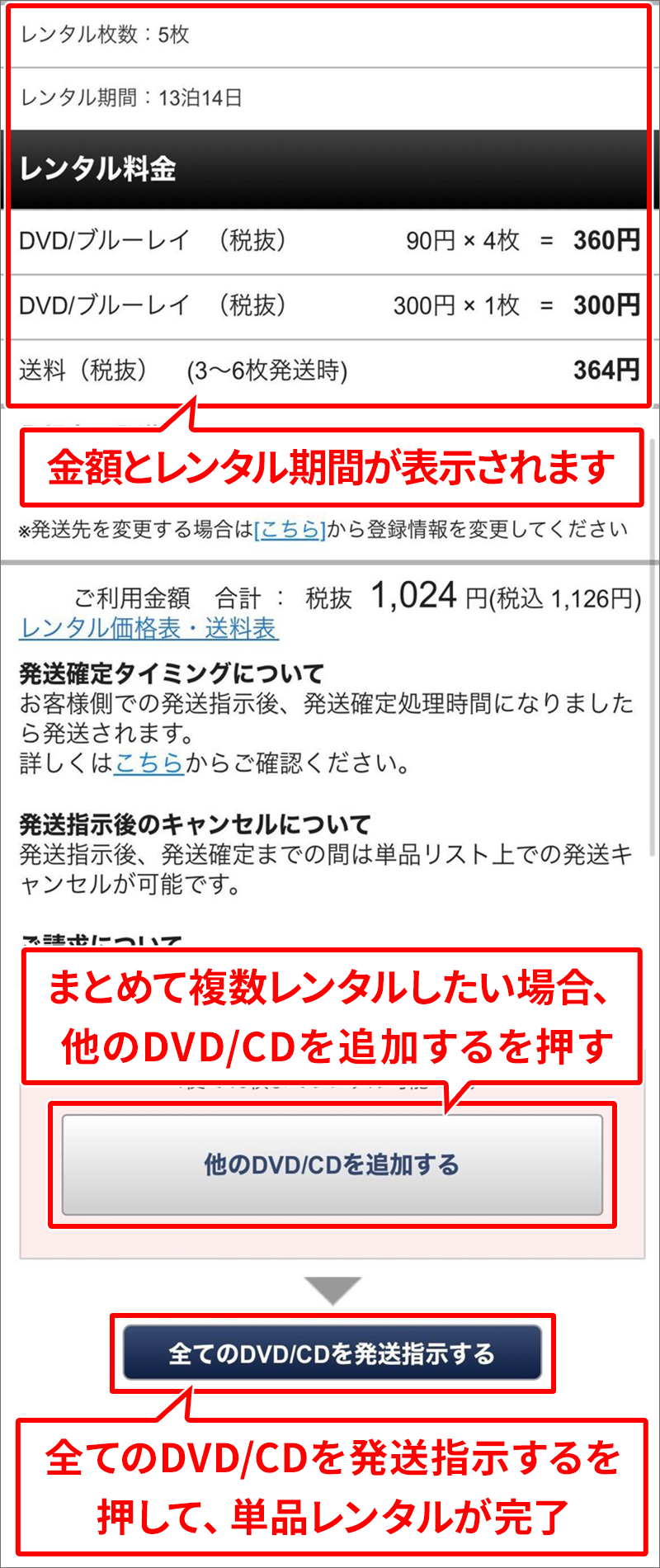 発送指示する