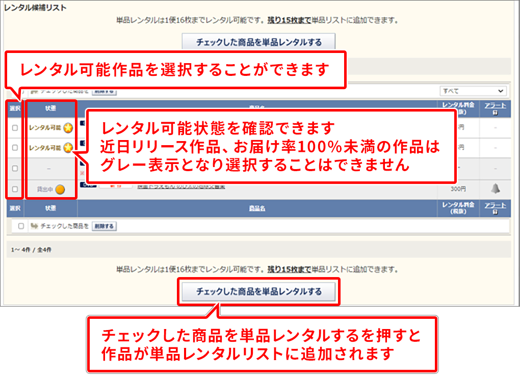 レンタル候補リストの使い方