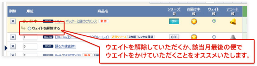 ウエイトを解除していただくか、該当月最後の便でウエイトをかけていただくことをオススメいたします。