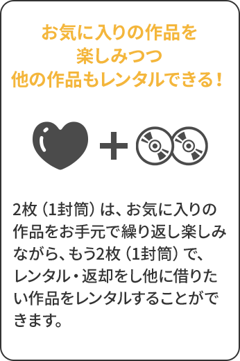 お気に入りの作品を 楽しみつつ他の作品もレンタルできる！