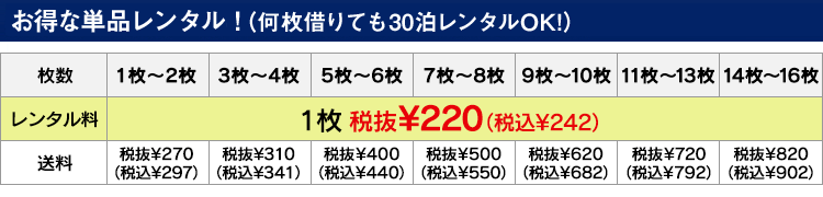 Cd単品レンタルガイド ツタヤ ディスカス Tsutaya Discas