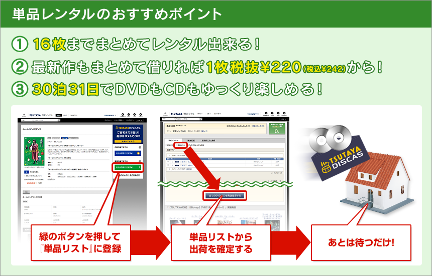 Cd単品レンタルガイド ツタヤ ディスカス Tsutaya Discas