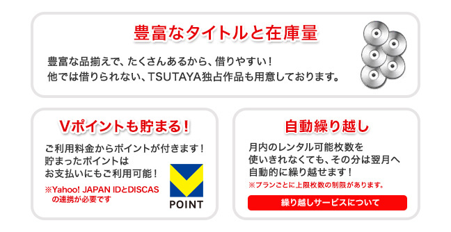 豊富なタイトルと在庫量！　届くのが早い！Vポイントも貯まる！　自動繰り越し