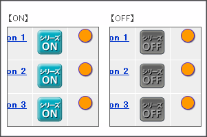 図