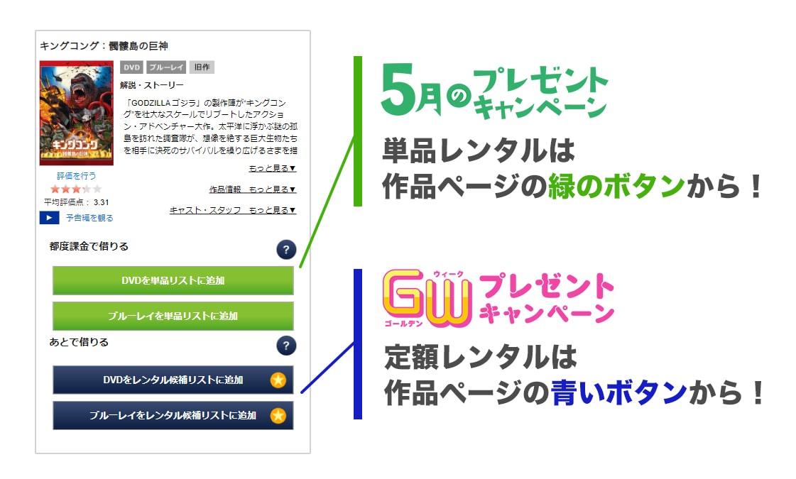 単品レンタルは緑のボタン 定額レンタルは青いボタンから！