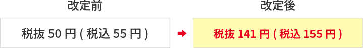 延滞料金（１日あたり、１枚につき）