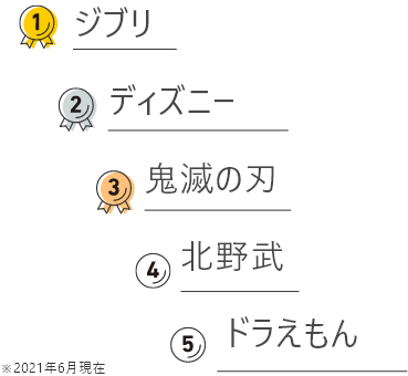 Tsutaya Discas 映画やドラマ アニメ動画 Dvdがお試し無料 音楽や漫画も宅配レンタル ツタヤ ディスカス Tsutaya Discas 映画やドラマ アニメ動画 Dvdがお試し無料 音楽や漫画も宅配レンタル ツタヤ ディスカス