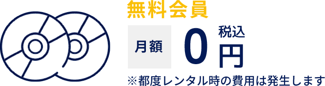 都度課金 プラン 無料会員 月額0円 税込 ※都度レンタル時の費用は発生します