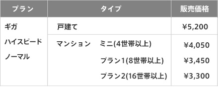 料金表 料金表